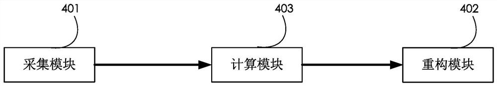 A PLC signal reconstruction method and system using subspace optimization theory