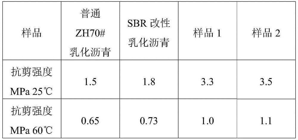 Aqueous epoxy resin modified emulsified asphalt, and preparation method and application thereof