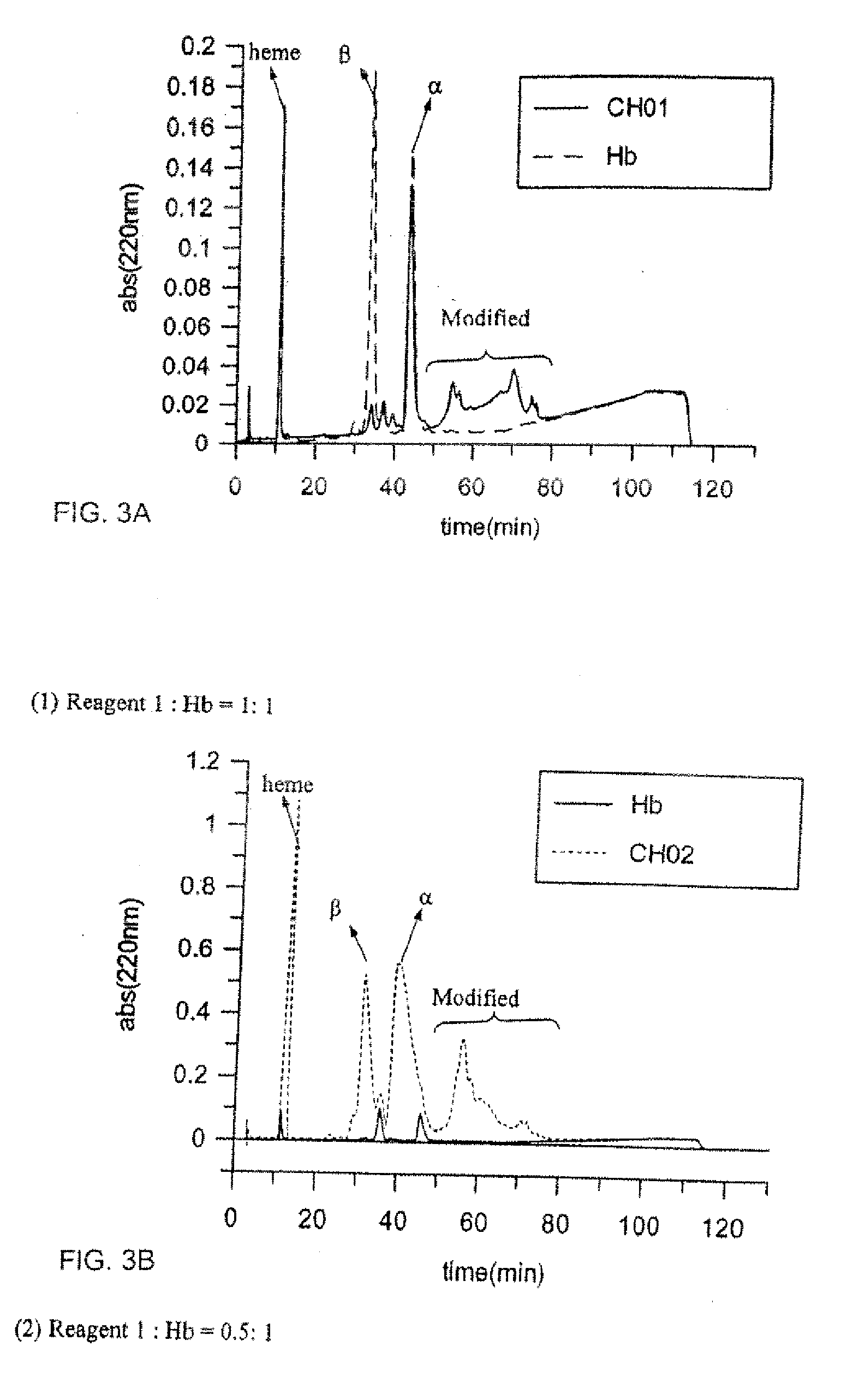 Cross-linking reagents for hemoglobin and hemoglobin products cross-linked therewith