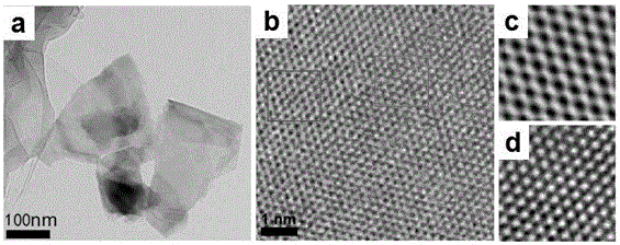 Method for achieving 2H-to-1T phase transition of molybdenum disulfide