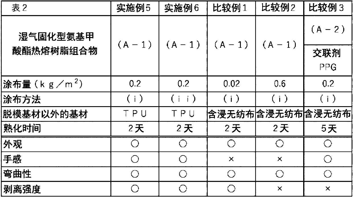 Method for manufacturing artificial leather