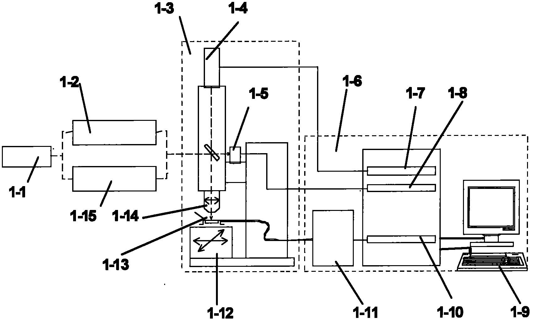 Experiment method for pulsed laser single event upset cross section