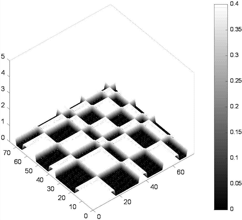 Optical diffraction element-based laser speckle suppressing method