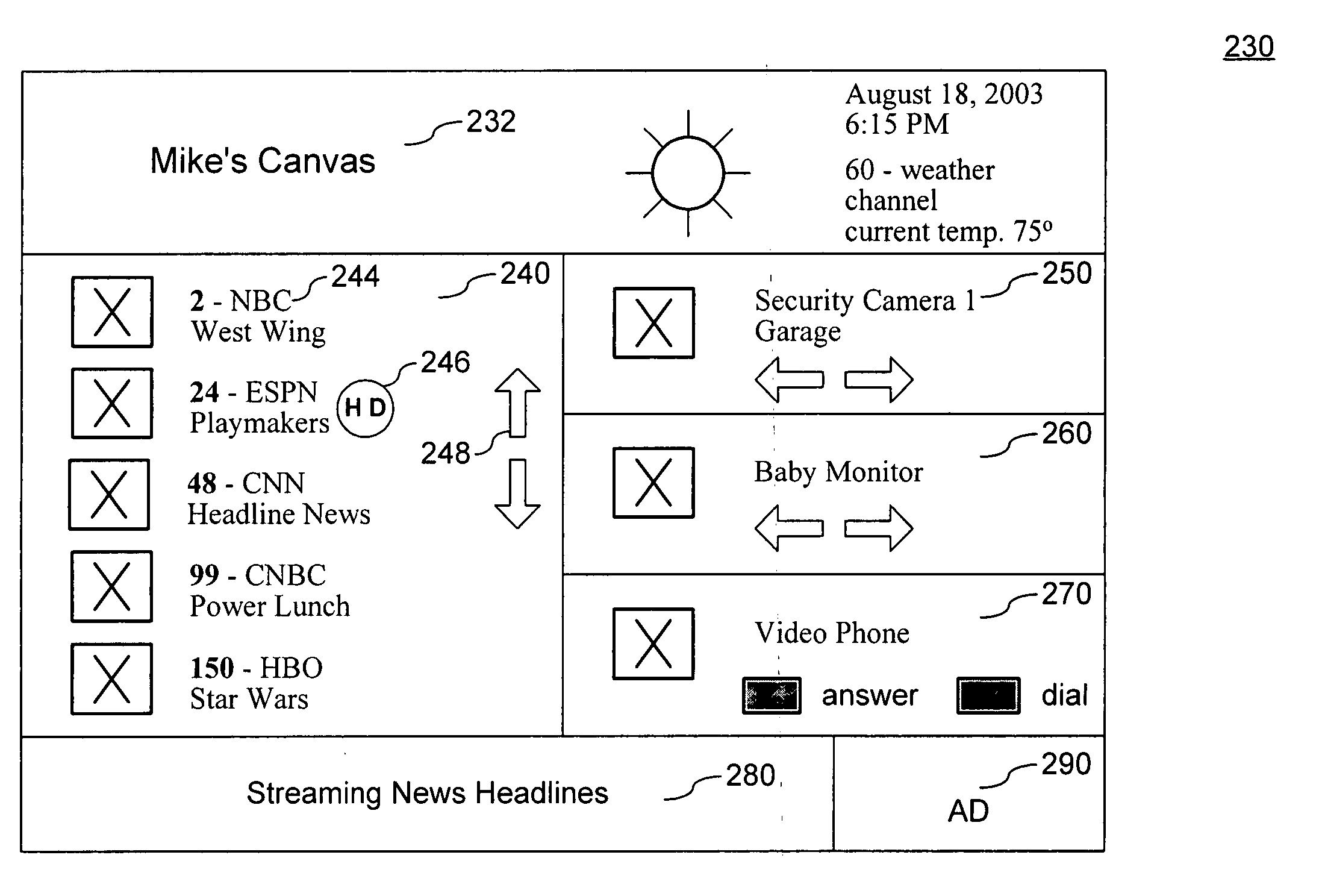 Television channel selection canvas