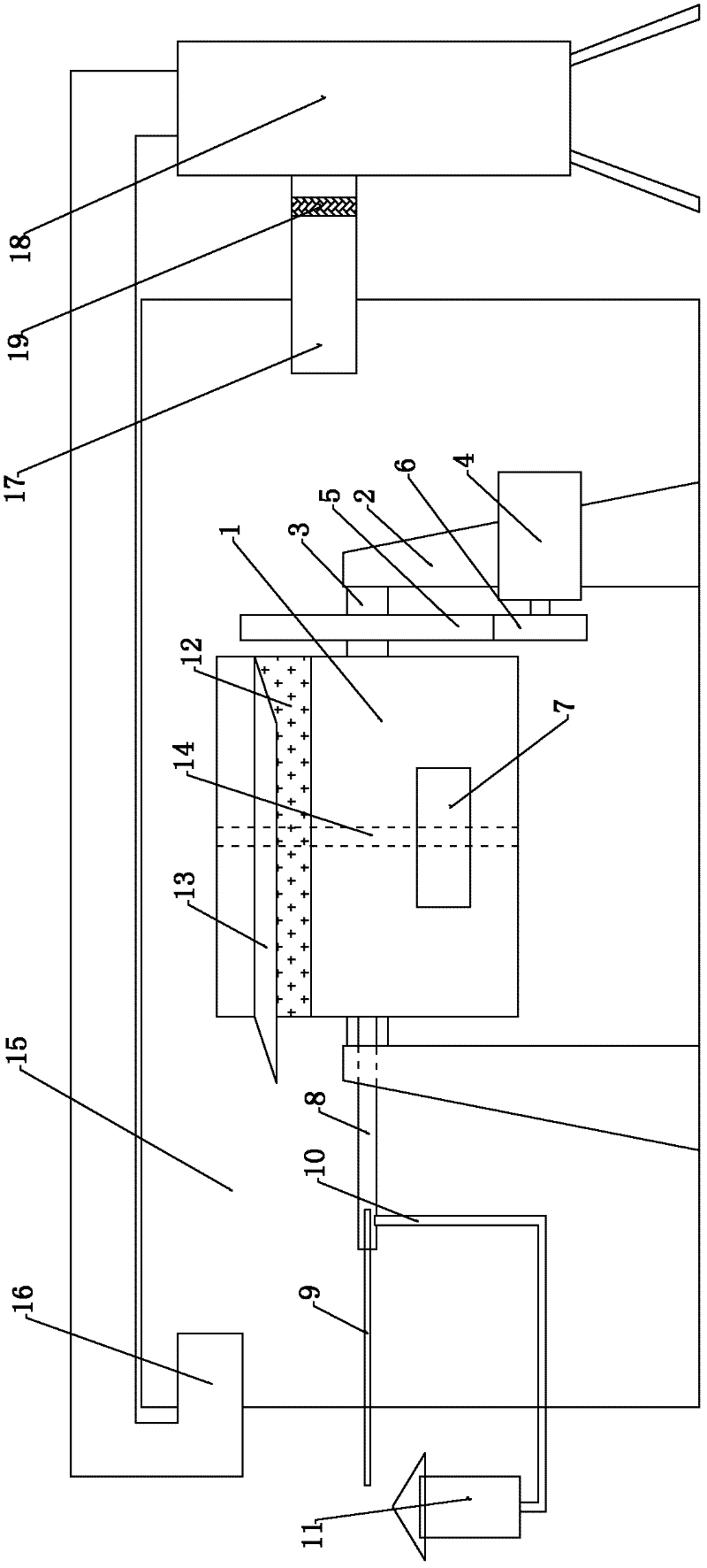 Fur fulling and shaping rotary pan