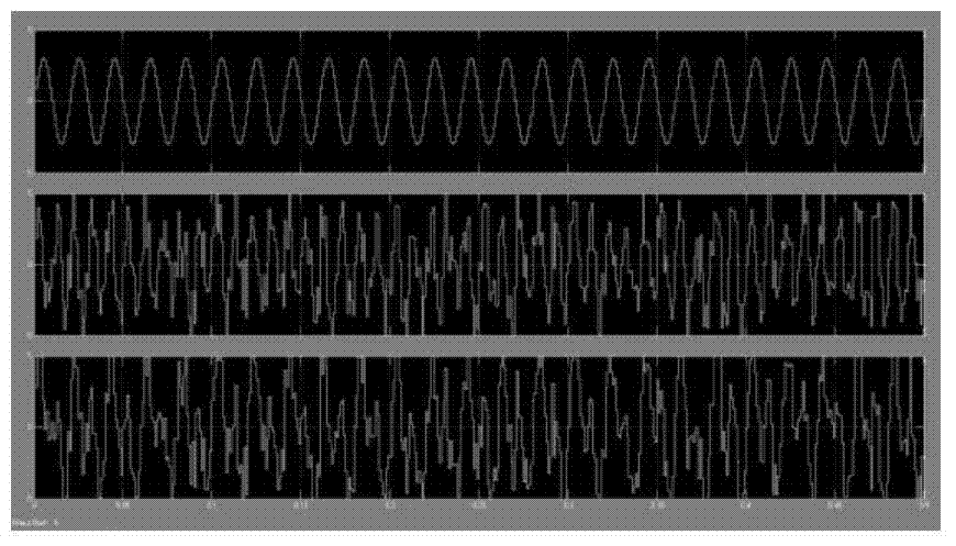 An Adaptive Denoising Method for Discontinuous Communication Signals under Multiple Interference Conditions