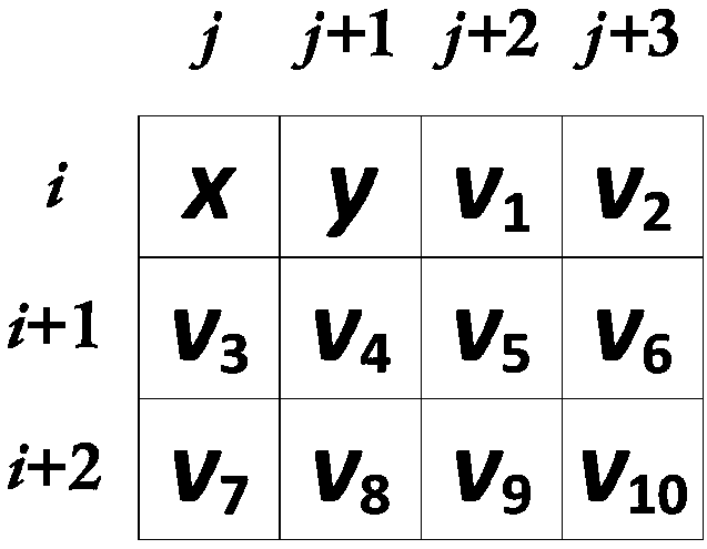 Self-adaptive reversible watermark method and system