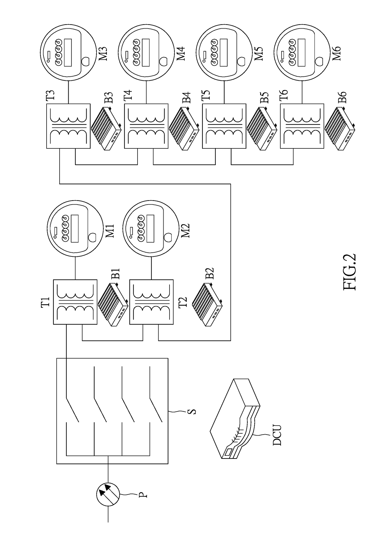 Advanced metering infrastructure system