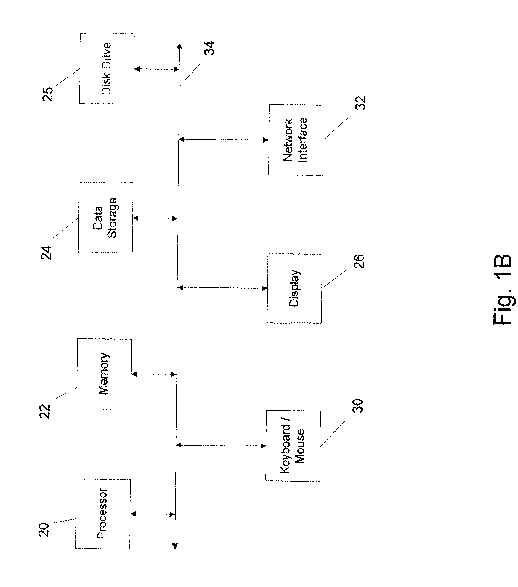 Patient verification for booking of healthcare appointments across practice groups