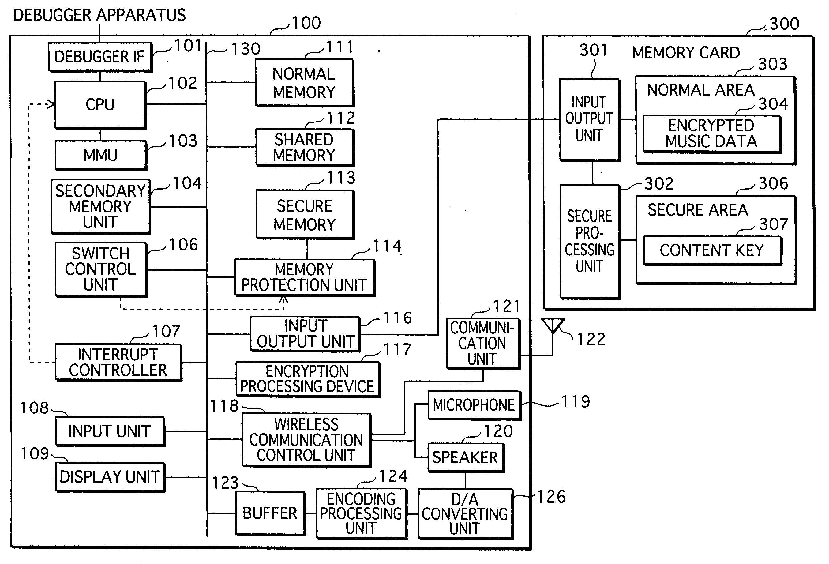 Data processing apparatus