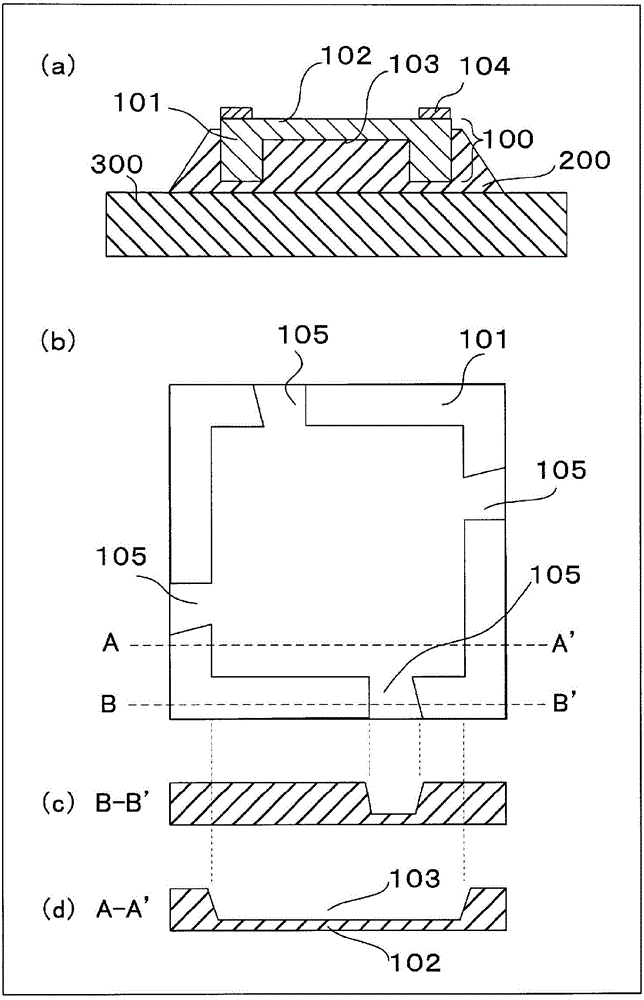 Semiconductor device