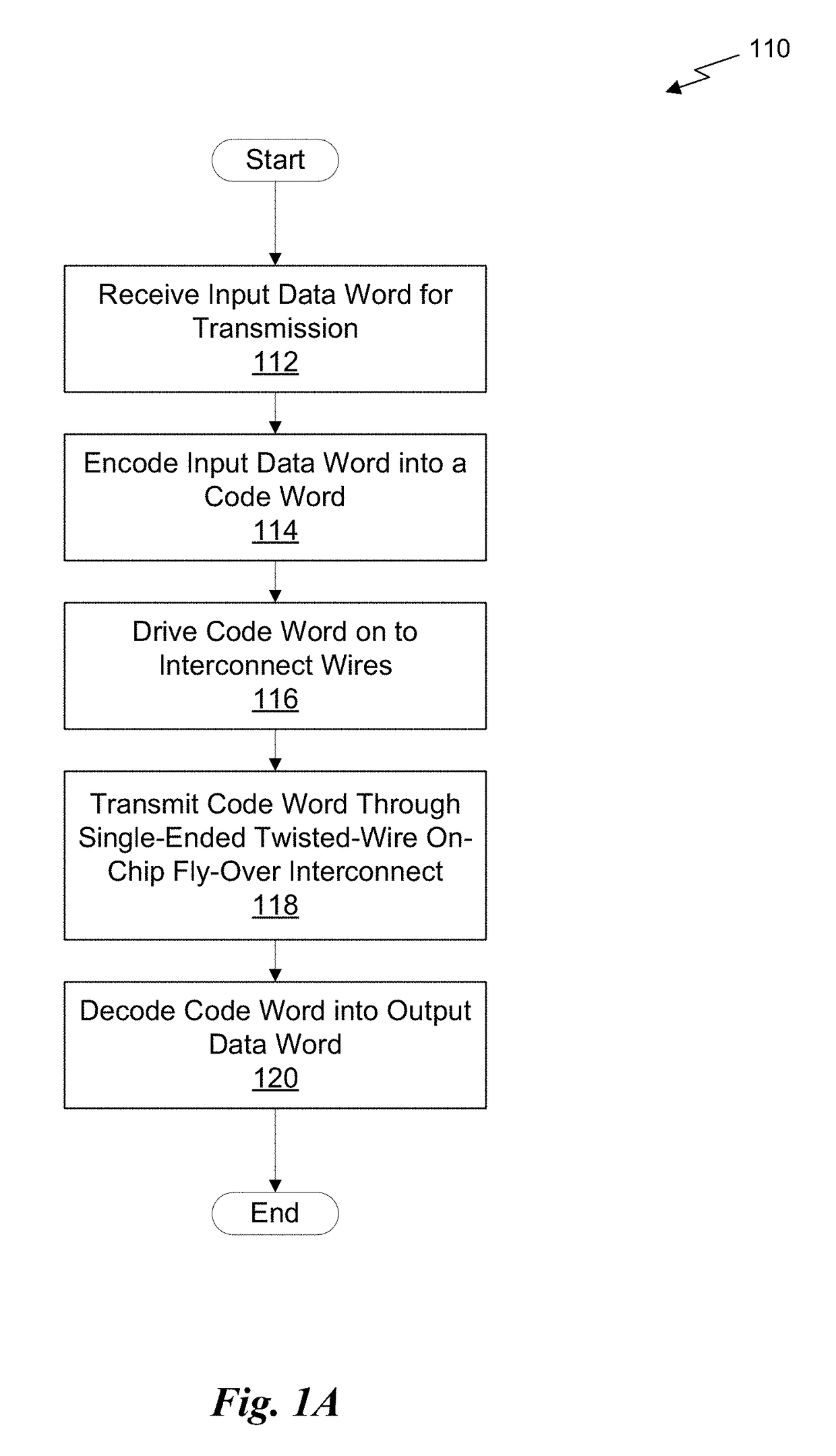 System and method for cross-talk cancellation in single-ended signaling