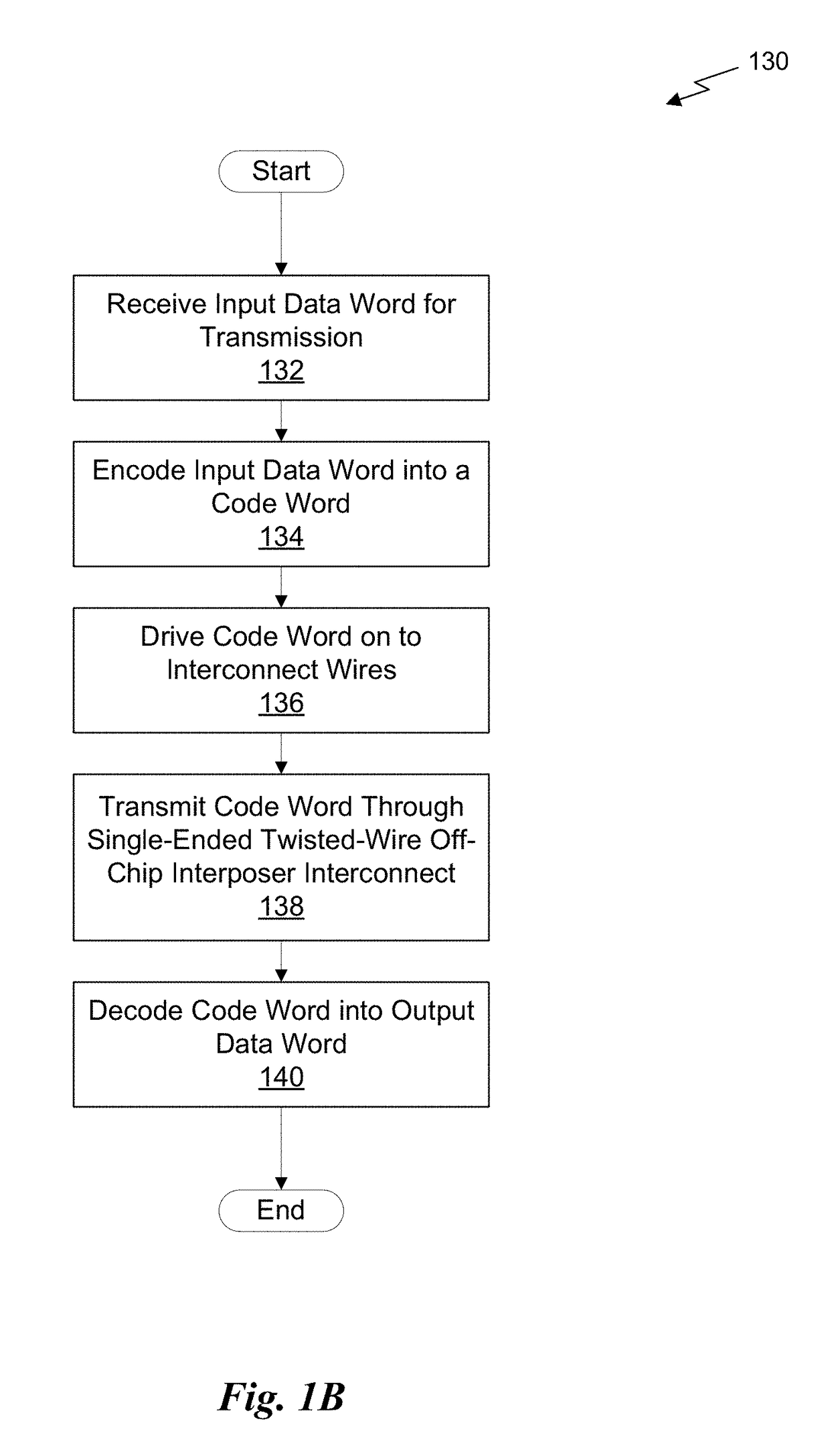 System and method for cross-talk cancellation in single-ended signaling