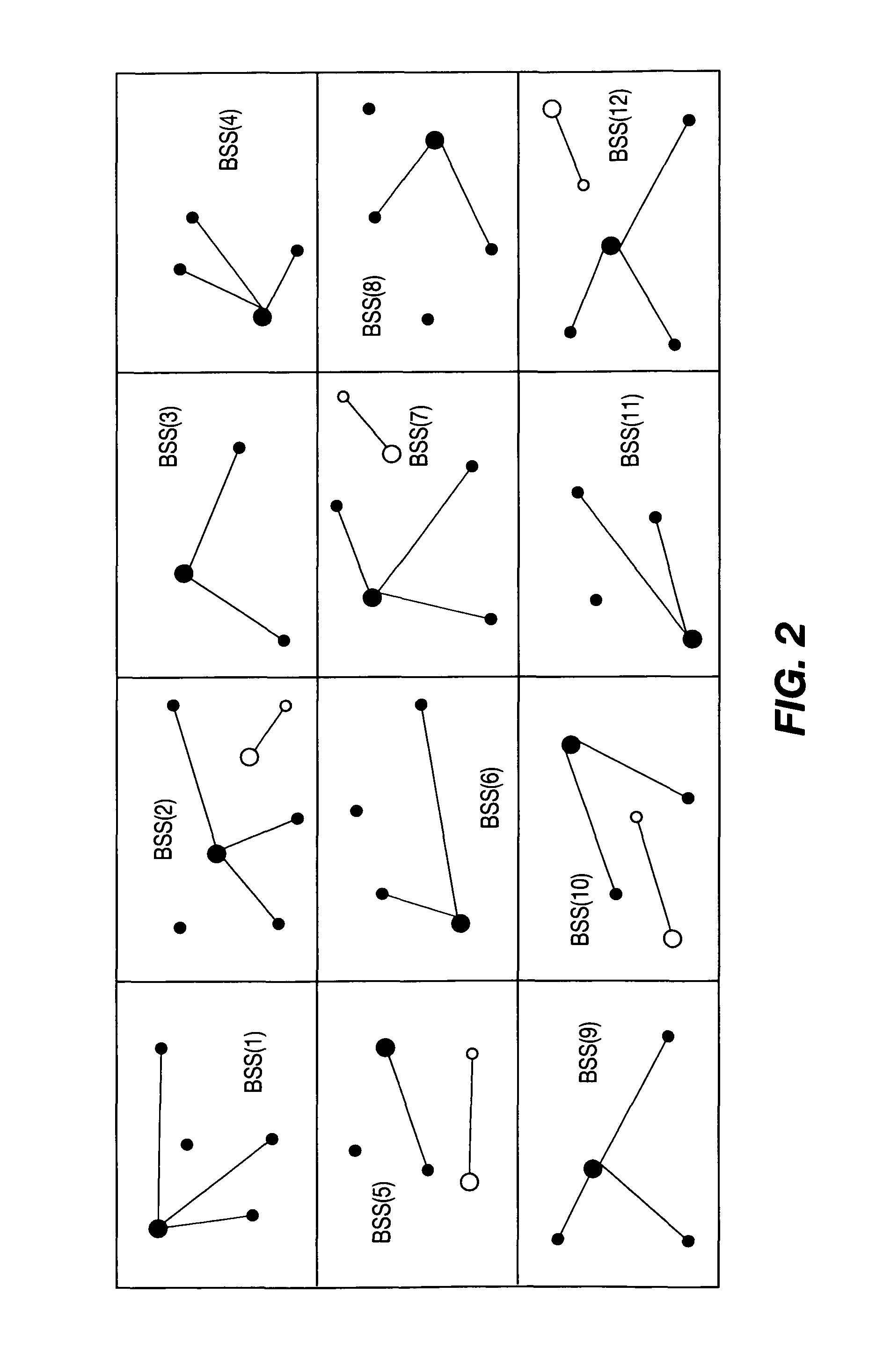 Centralized channel selection method and apparatus for wireless networks in a dense deployment environment