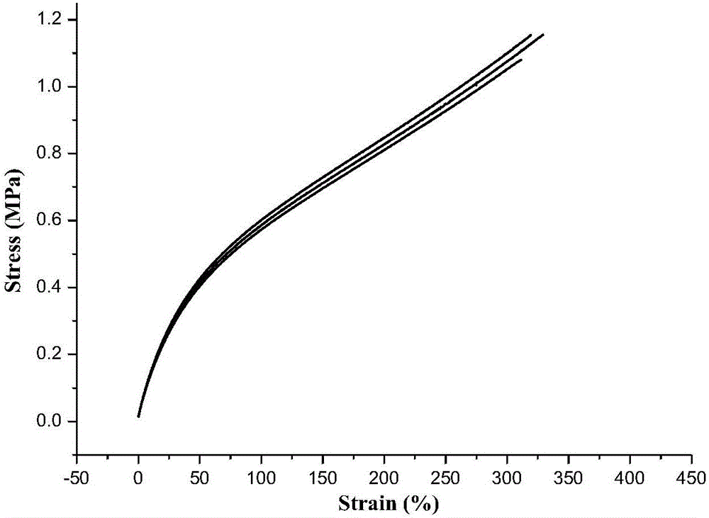 Acetylene-terminated ethylene oxide tetrahydrofuran copolyether containing carbamic acid ester units and synthesis method thereof