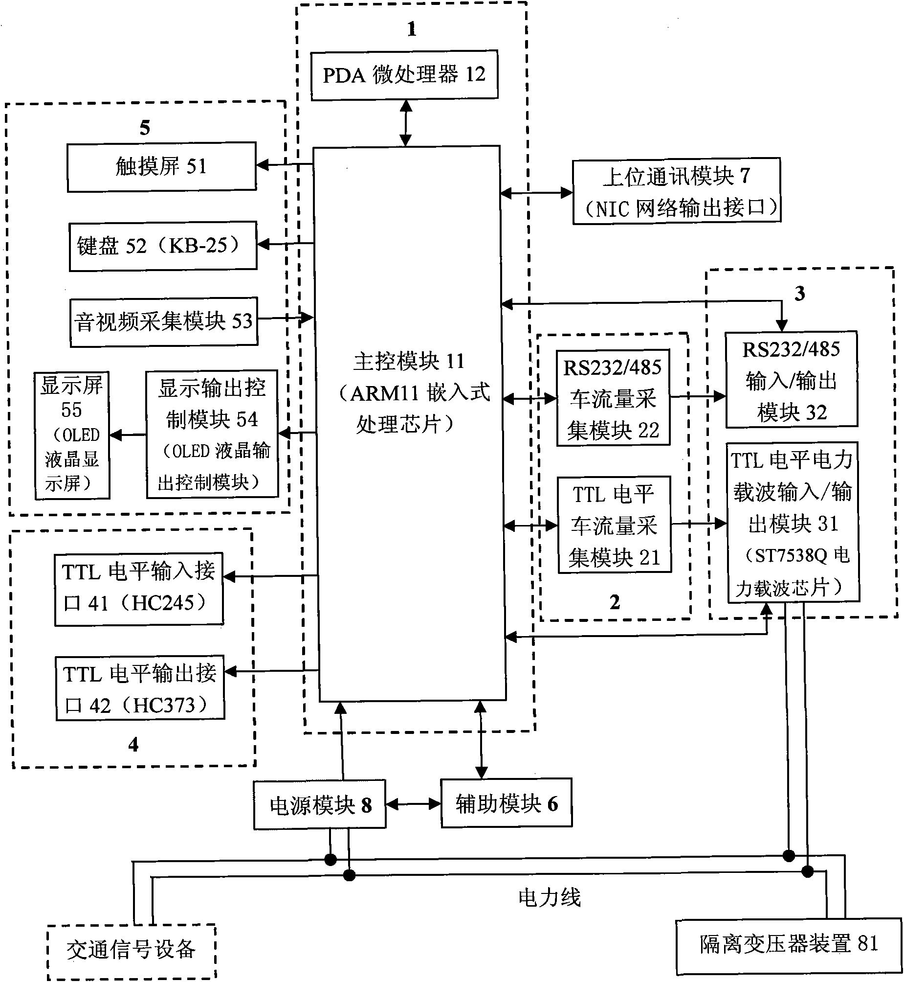 Traffic signal controller and traffic signal control method