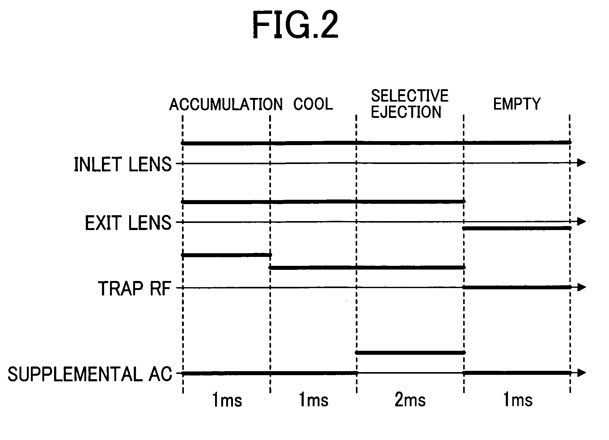 Mass spectrometer and mass analysis method