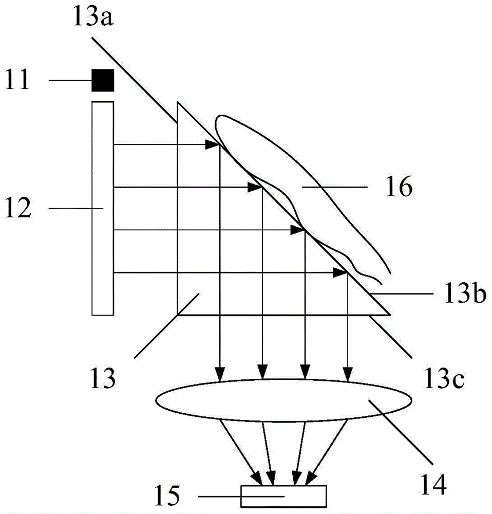 Fingerprint imaging unit and formation method thereof