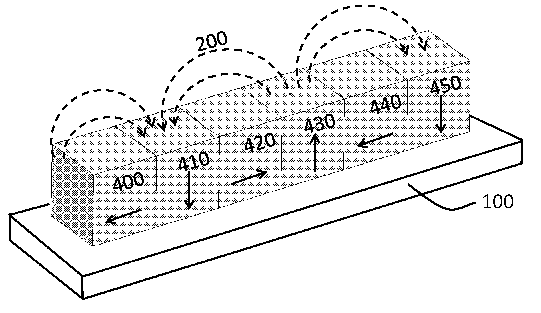 Permanent Magnets Array for Planar Magnetron