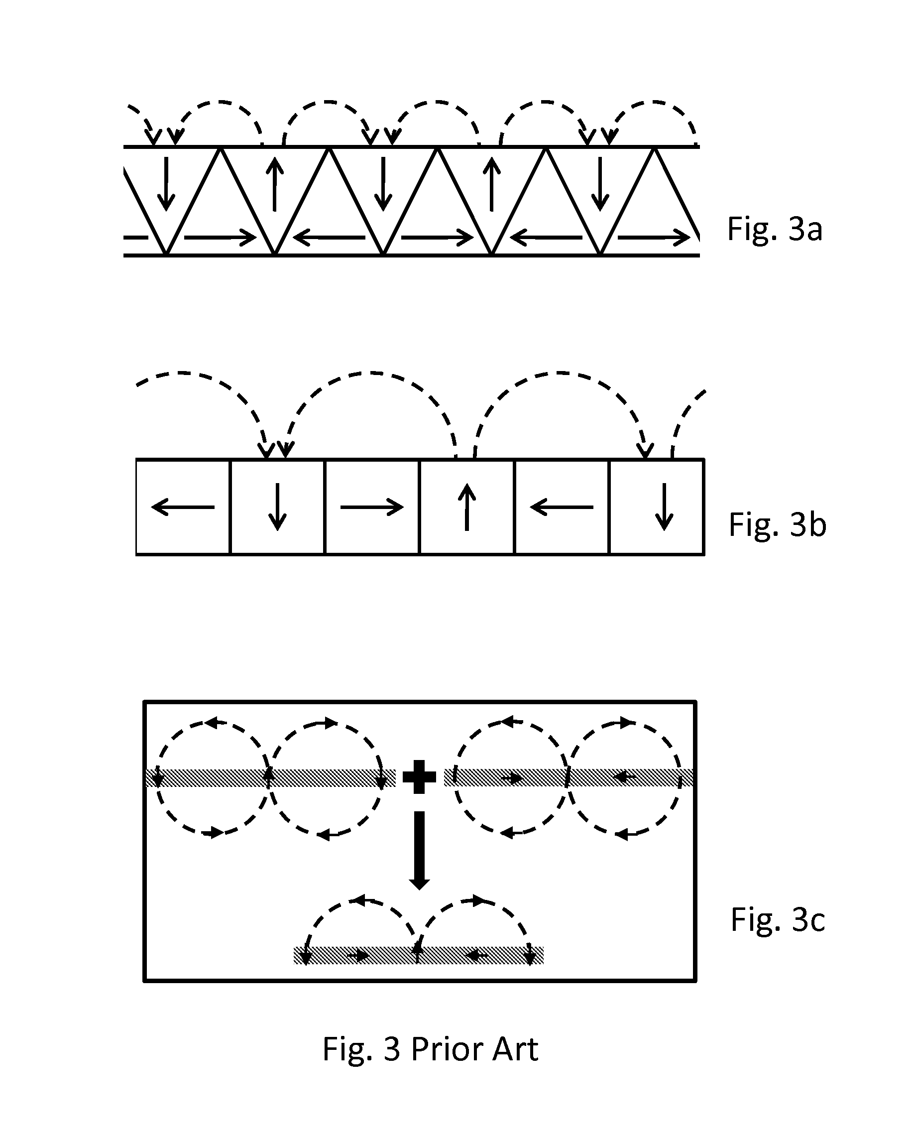 Permanent Magnets Array for Planar Magnetron