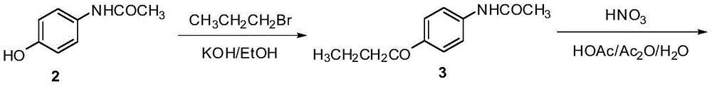 Preparation method of oxibendazole