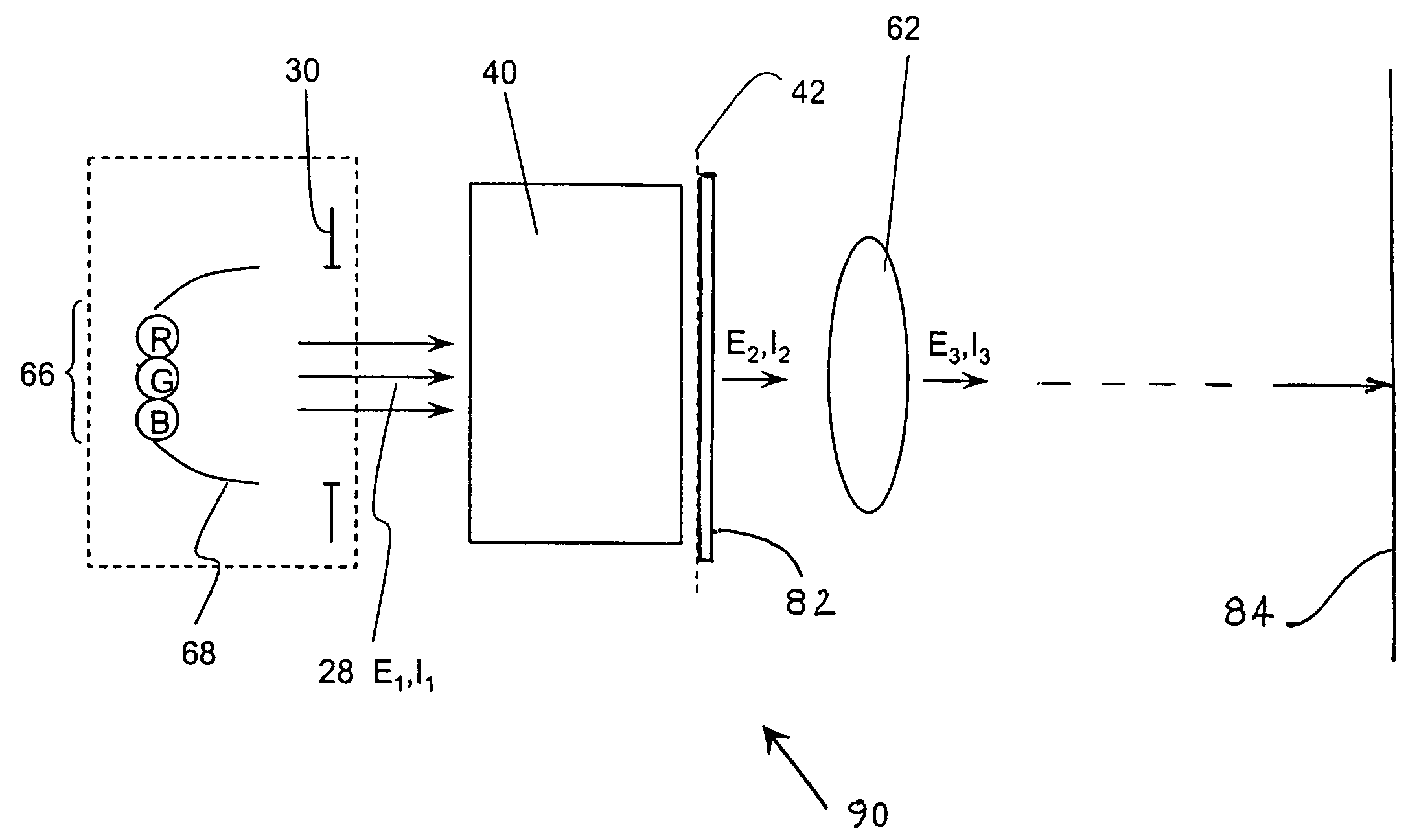 Light-pipe integrator with mask for  uniform irradiance