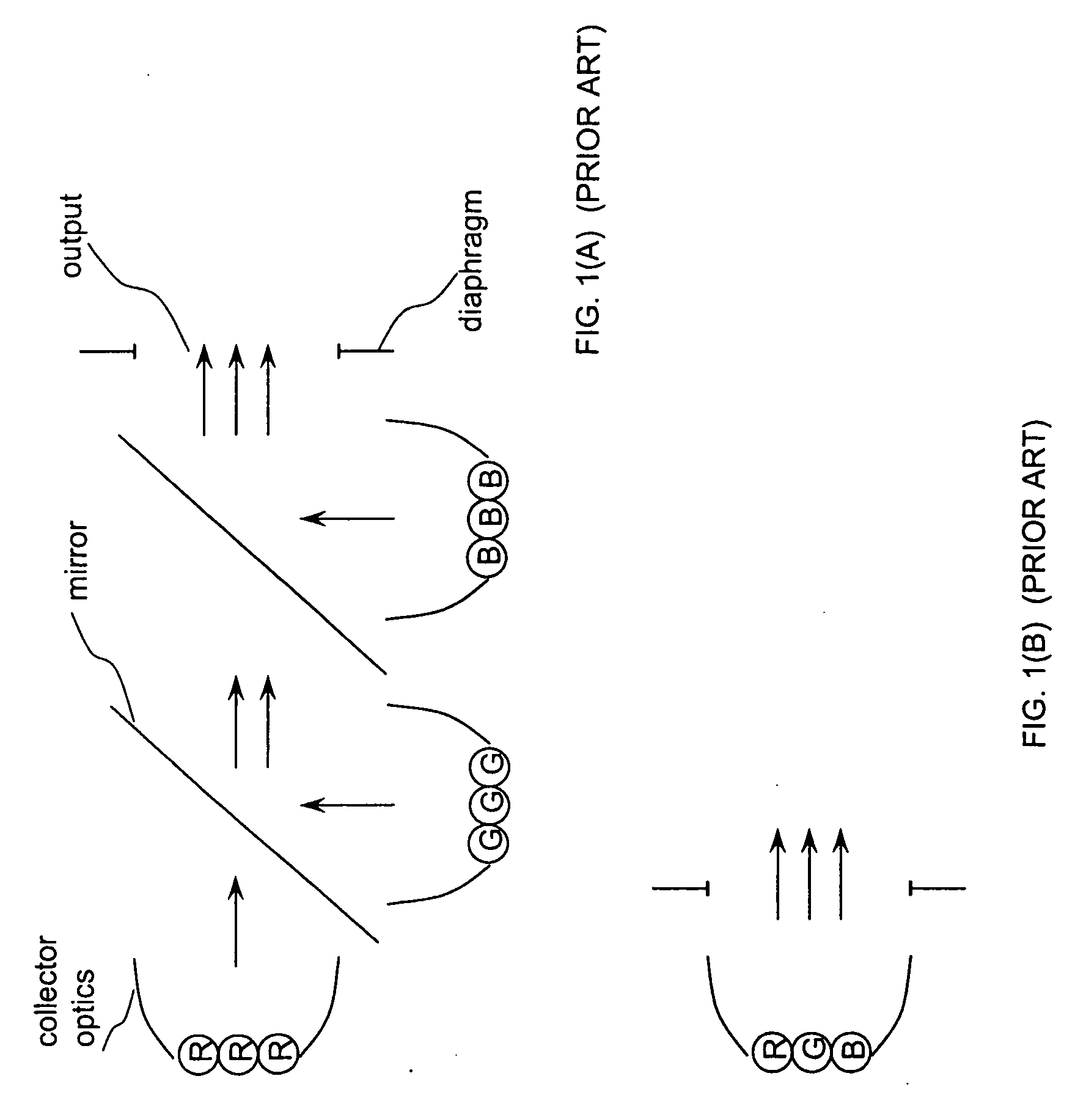 Light-pipe integrator with mask for  uniform irradiance