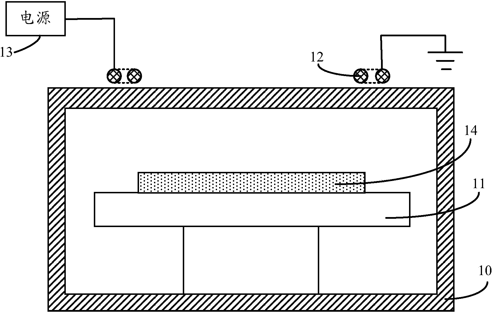 Plasma treatment device and plasma treatment method