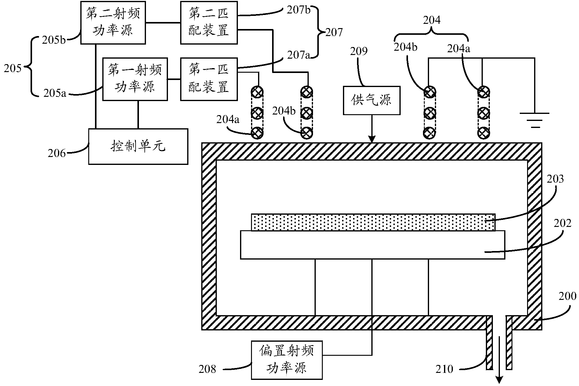 Plasma treatment device and plasma treatment method