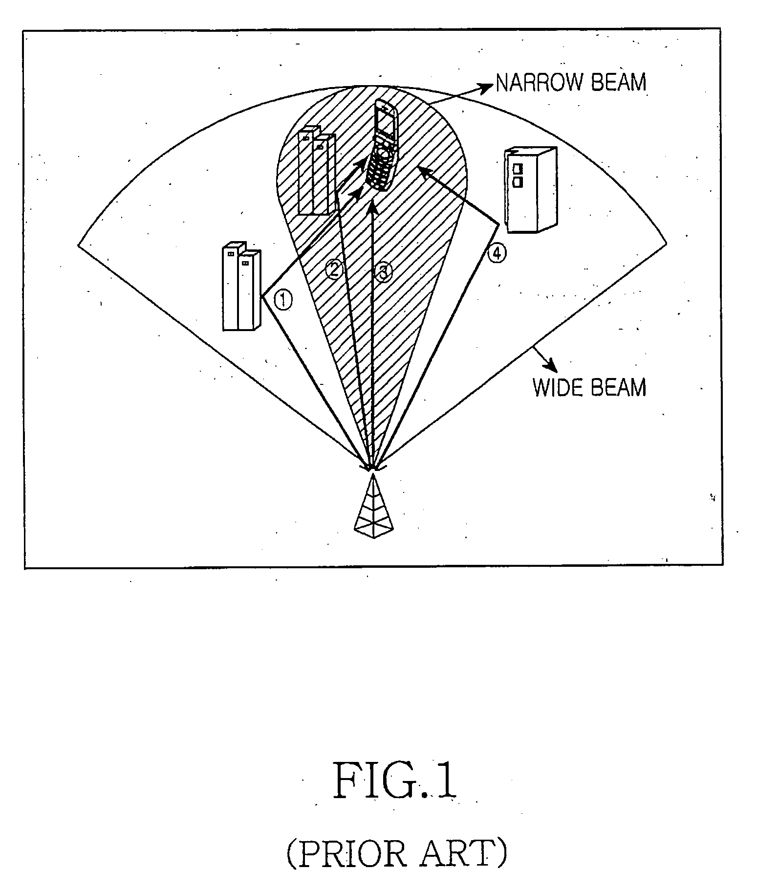 Apparatus and method for preventing call failure in an adaptive smart antenna system