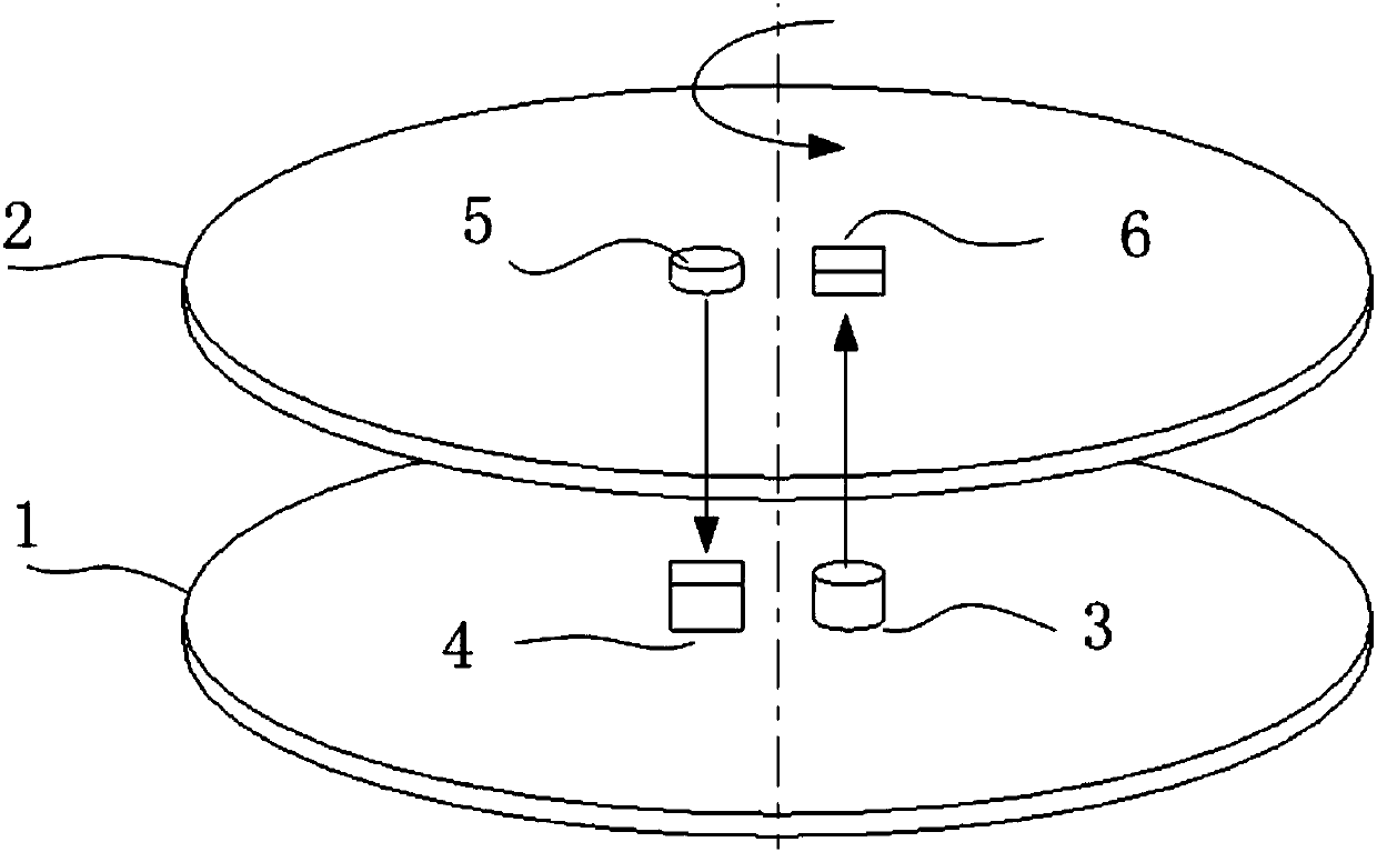 Full-duplex signal transmission device based on optical communication