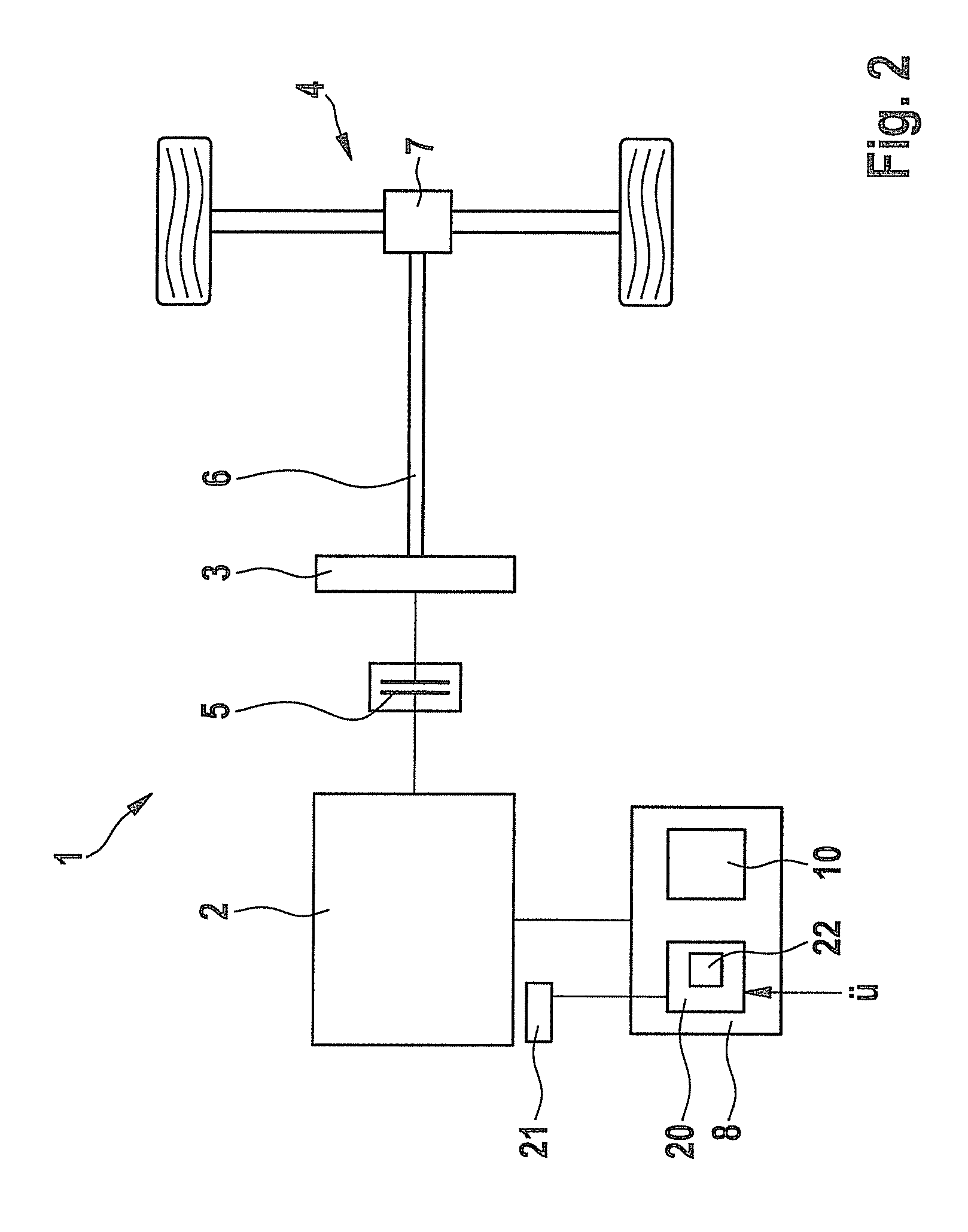 Method and system for controlling an electrical machine in a drivetrain of a motor vehicle