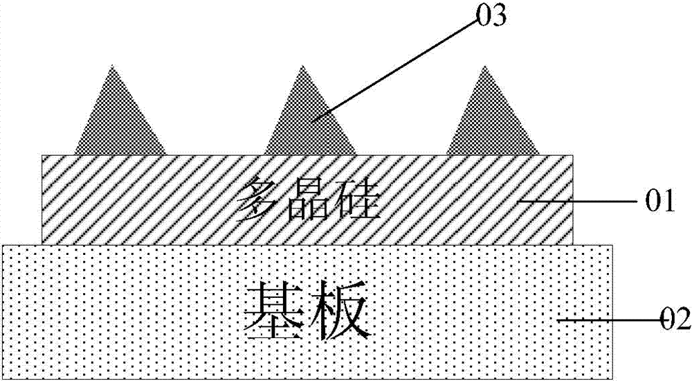 Thin film transistor manufacturing method