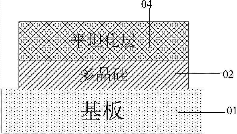 Thin film transistor manufacturing method