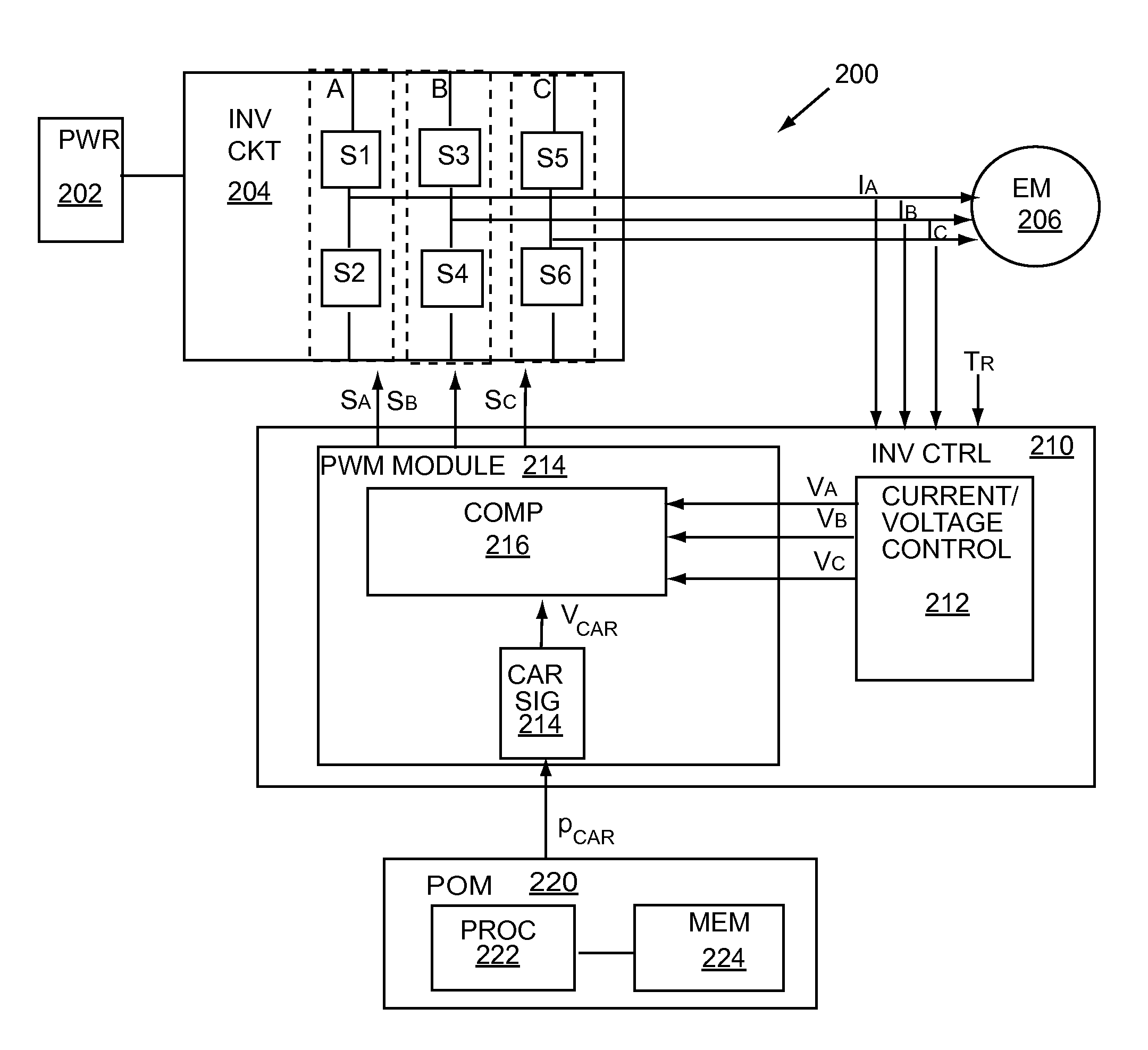 PWM frequency pattern optimization for NVH