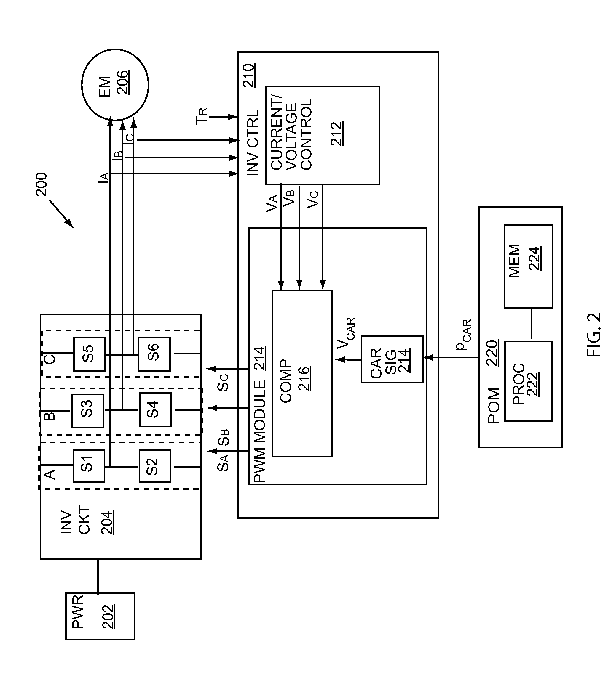 PWM frequency pattern optimization for NVH