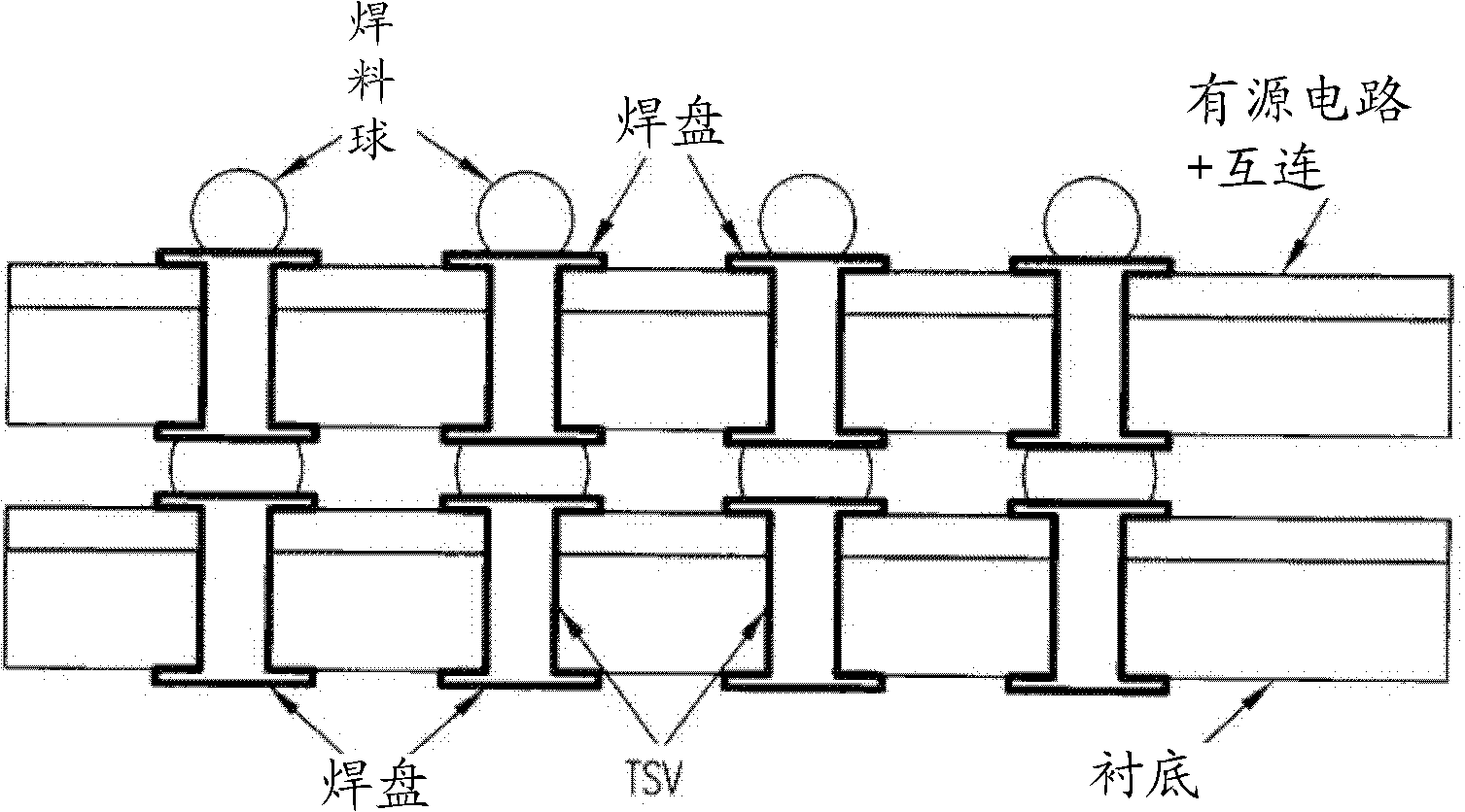 Using interrupted through-silicon-vias in integrated circuits adapted for stacking