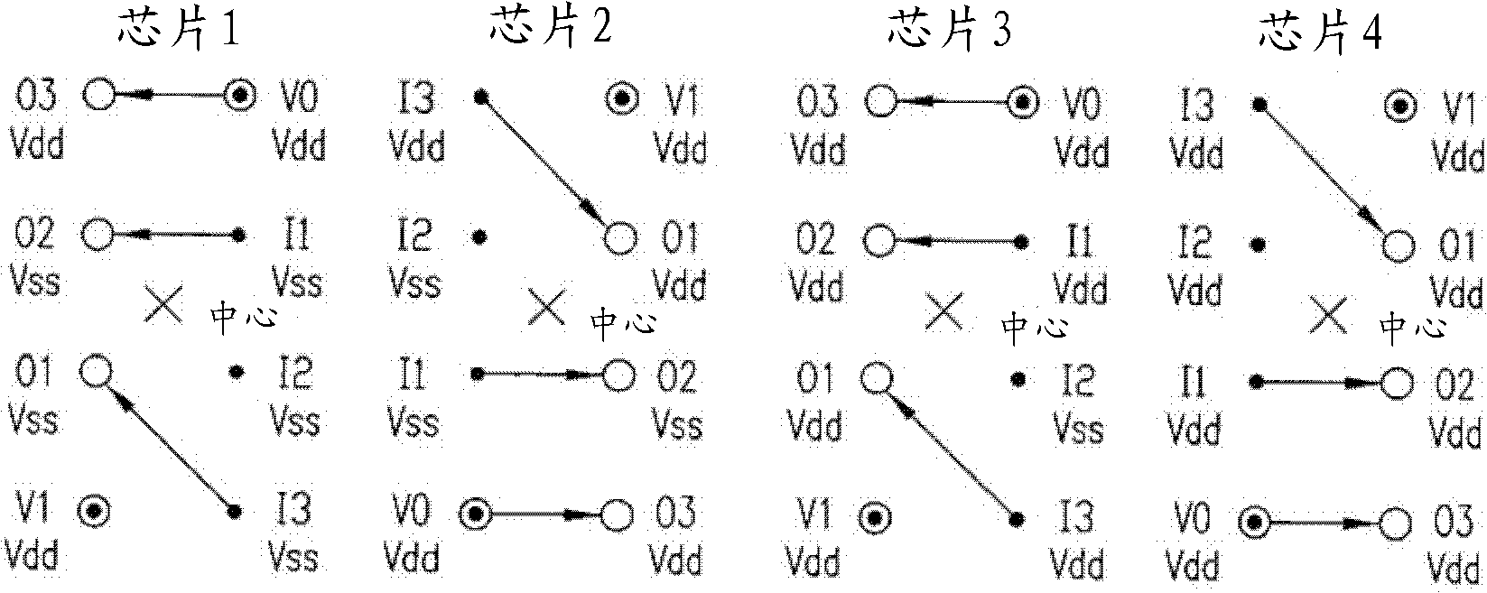 Using interrupted through-silicon-vias in integrated circuits adapted for stacking