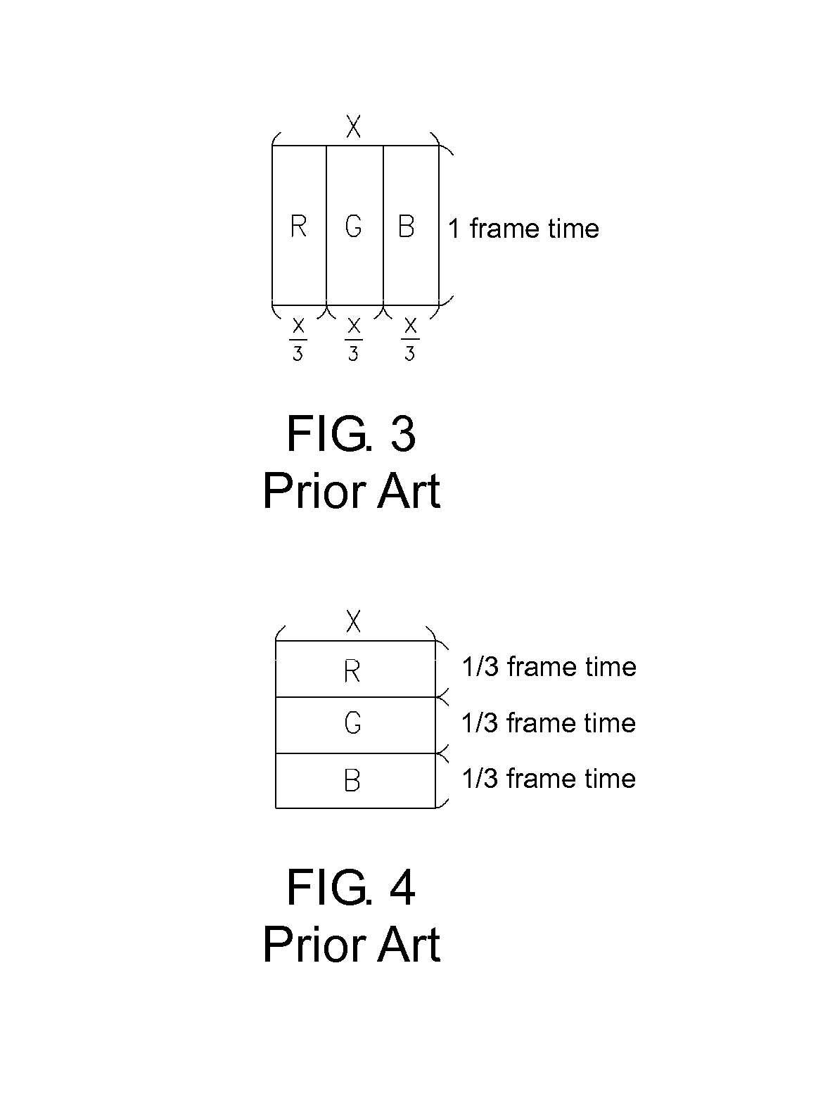 Display method