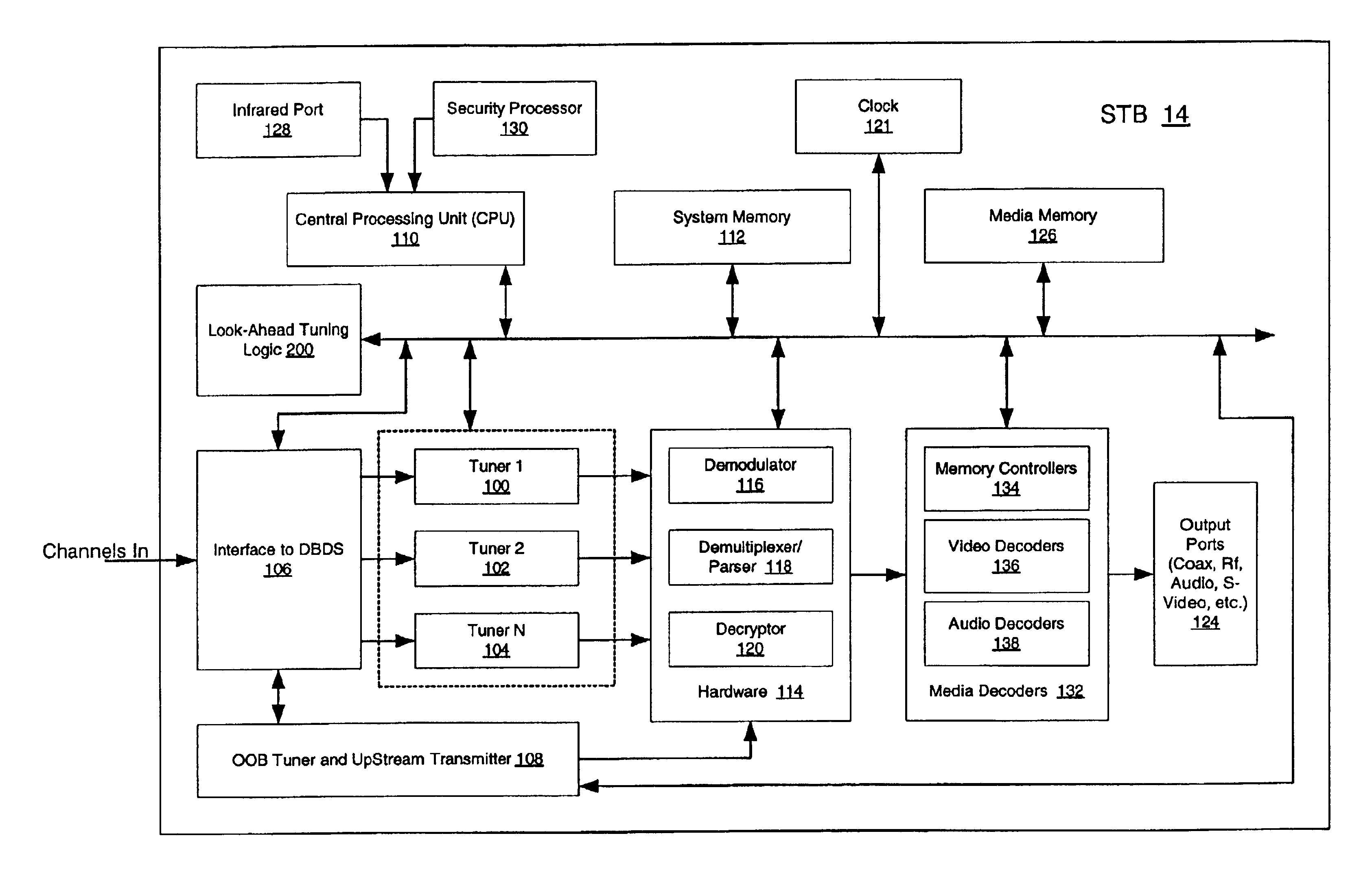 Systems, methods and apparatuses for minimizing subscriber-perceived digital video channel tuning delay