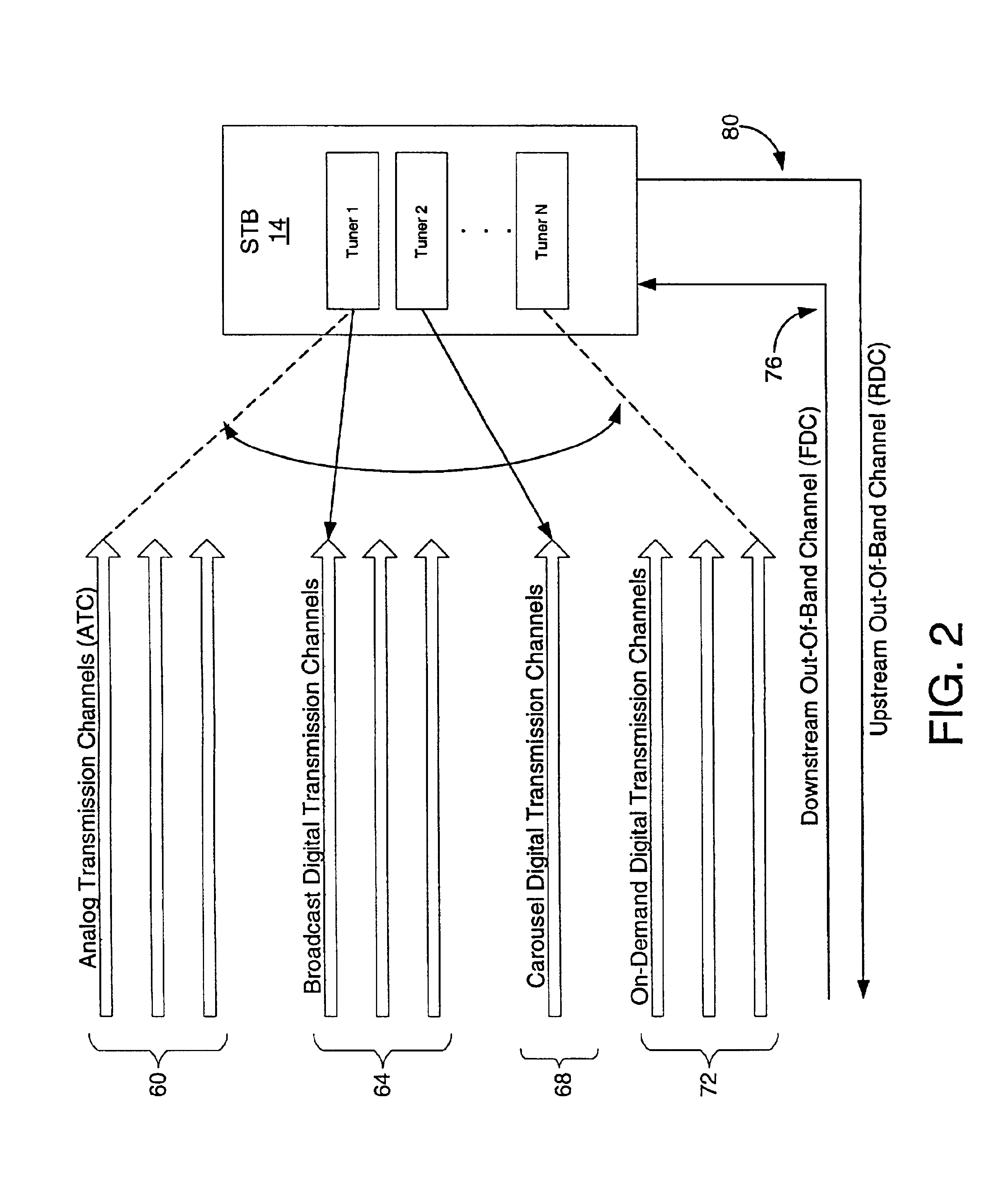 Systems, methods and apparatuses for minimizing subscriber-perceived digital video channel tuning delay