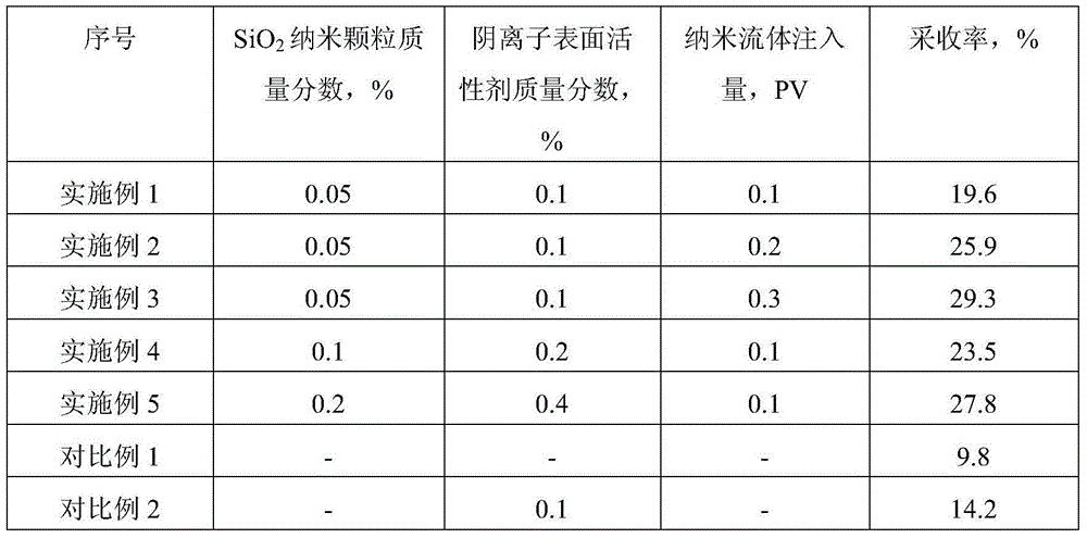 Method for mining tight oil reservoir by nanometer fluid