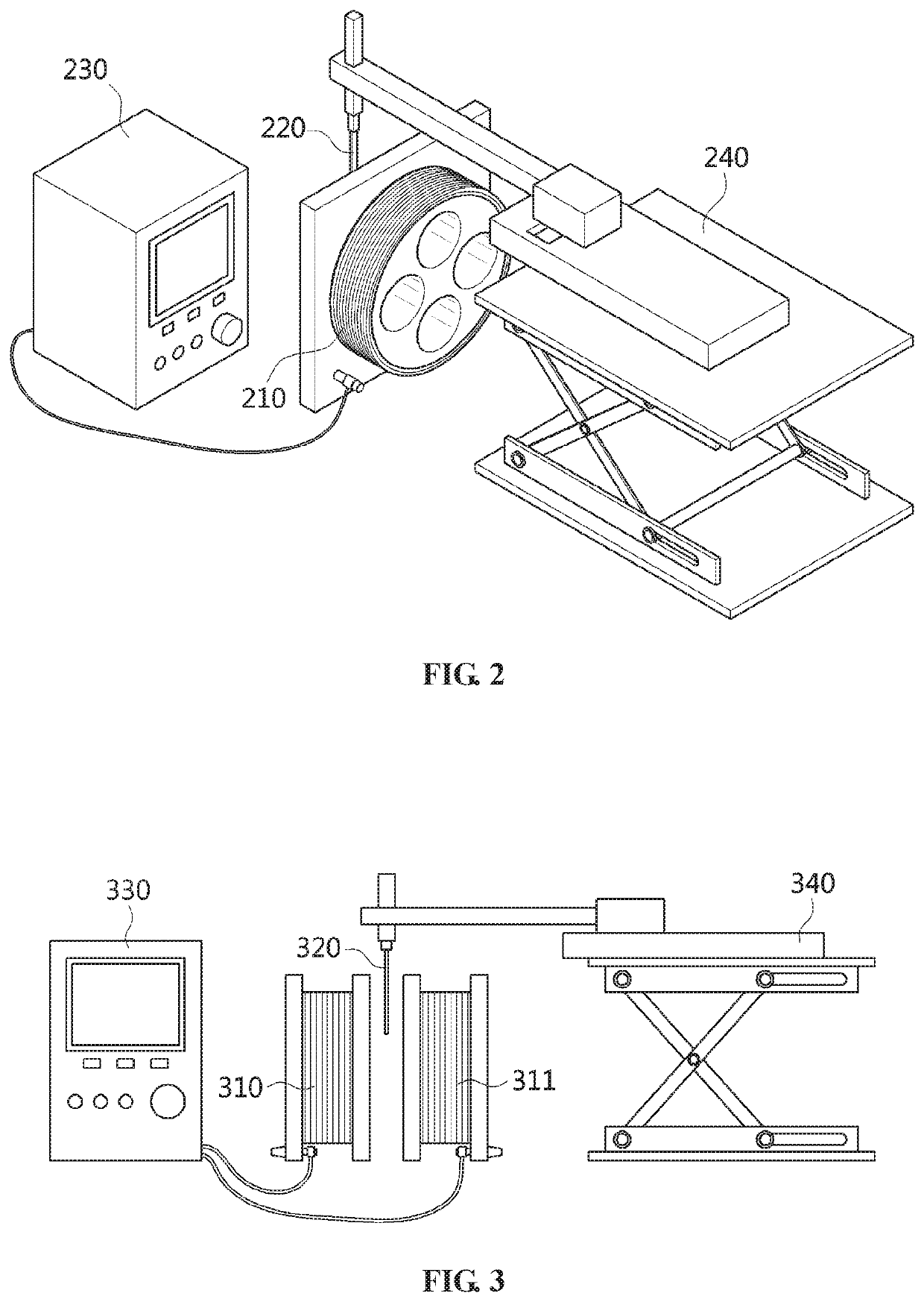 Method for modifying and controlling magnetic field and apparatus for the same