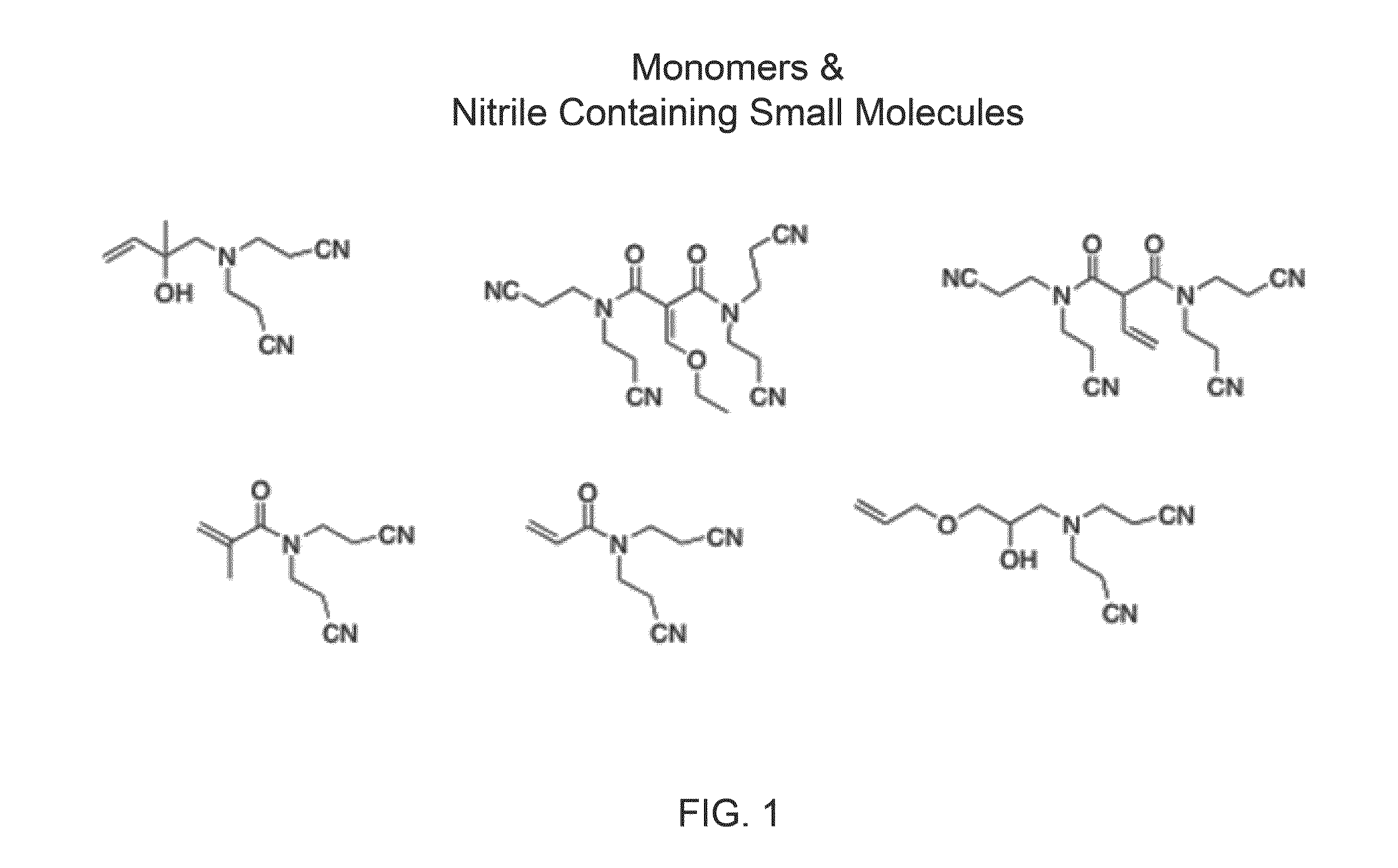 Fiber-based adsorbents having high adsorption capacities for recovering dissolved metals and methods thereof