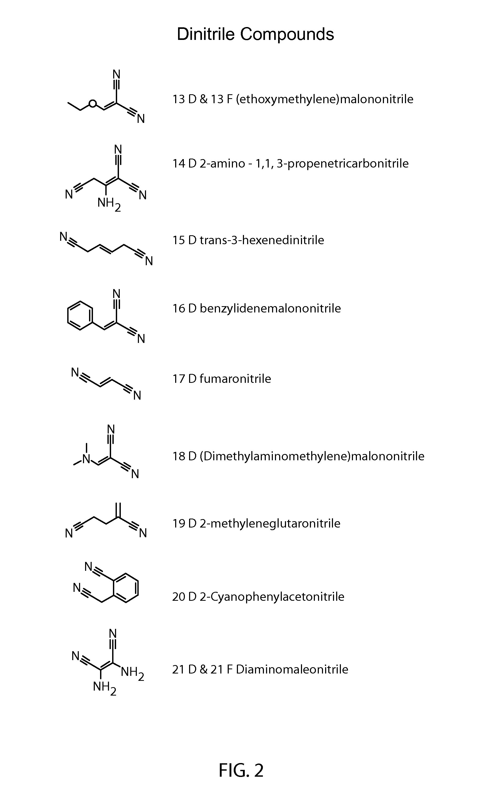 Fiber-based adsorbents having high adsorption capacities for recovering dissolved metals and methods thereof