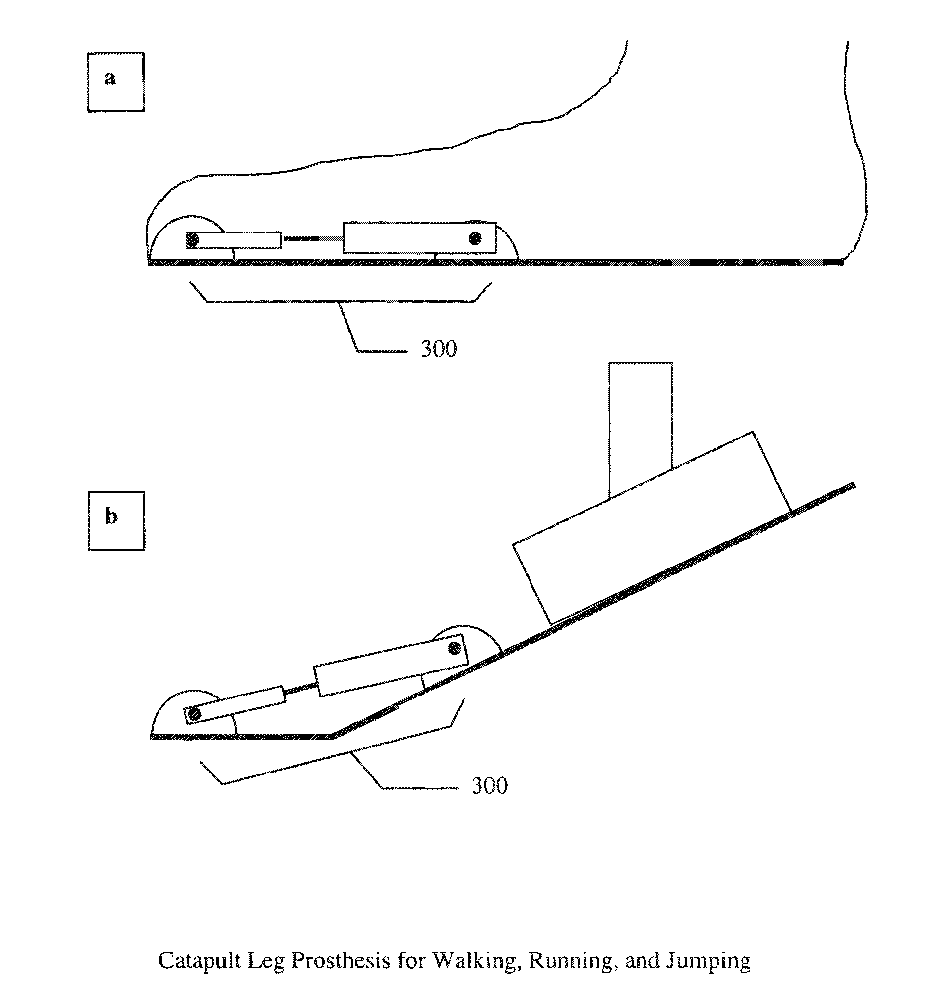 Variable-mechanical-impedance artificial legs