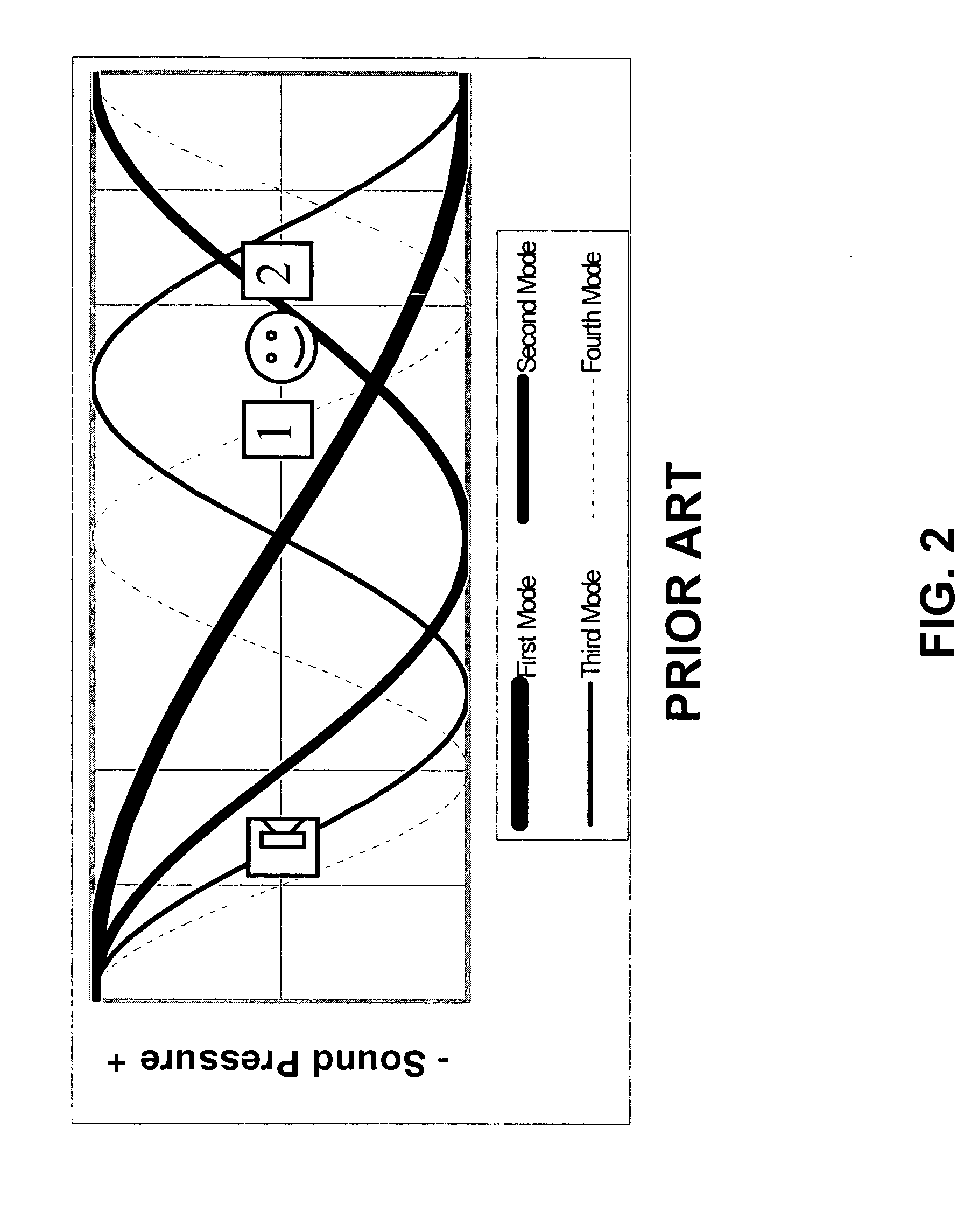 System and method for audio system configuration