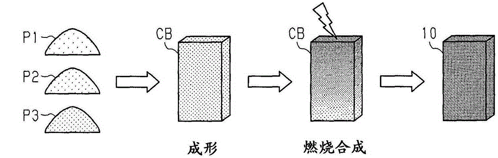 Friction member for bicycle brake