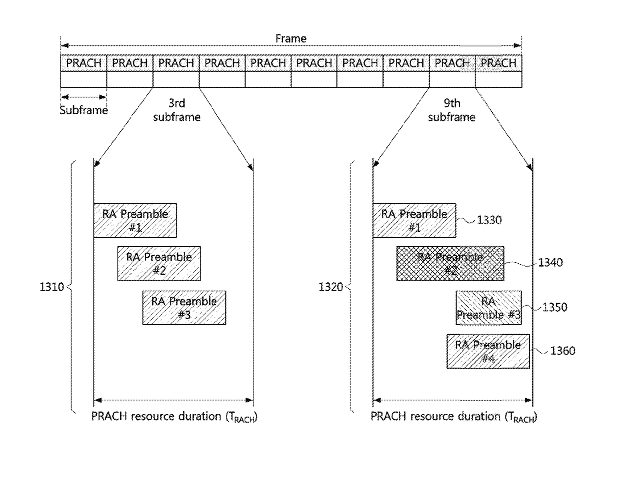 Method for random access in wireless communication system and apparatus for the same