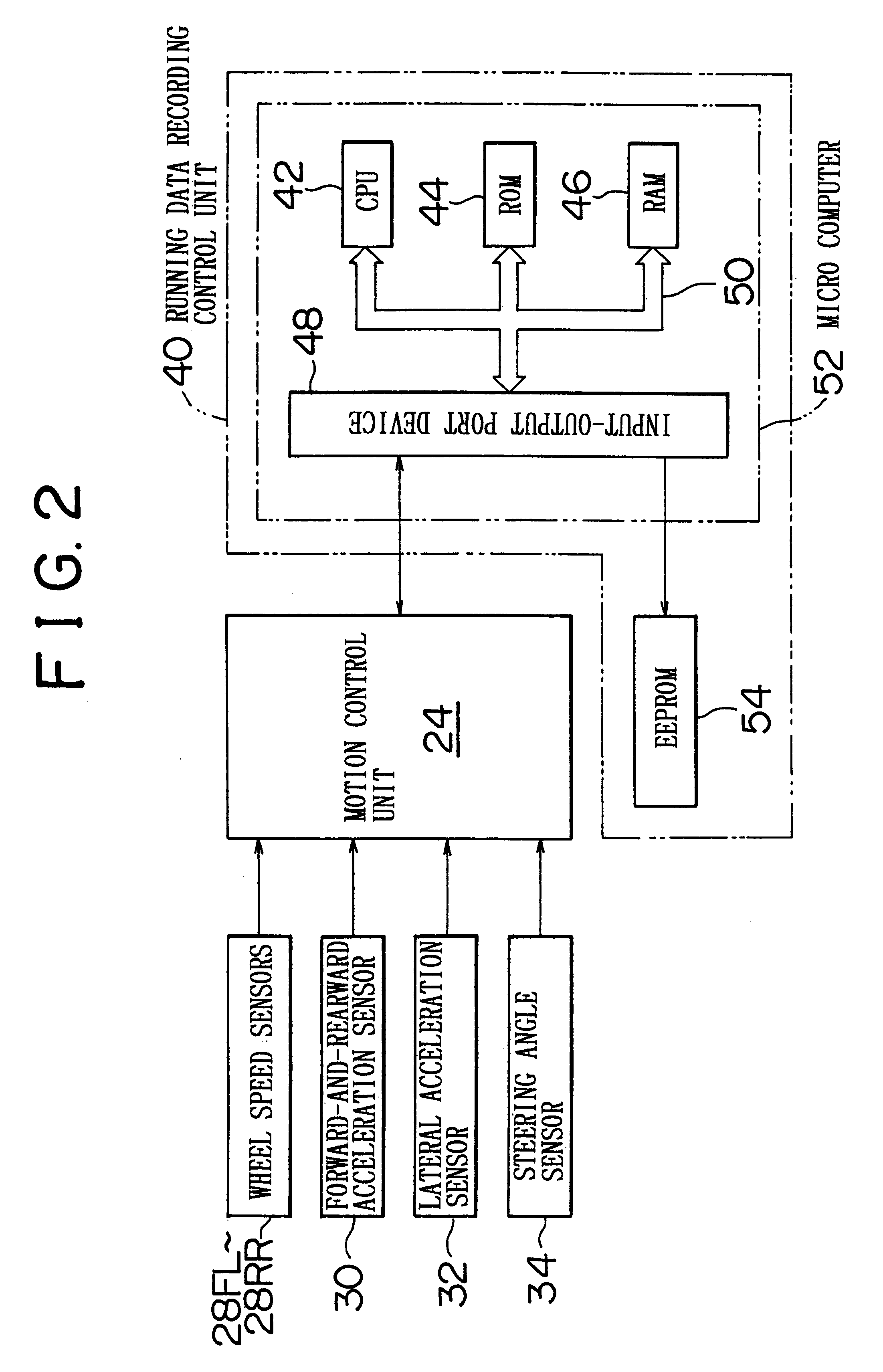 Vehicular data recording apparatus and method